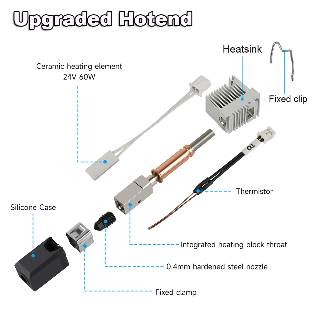 Anycubic Kobra 3 V2 Combo 3D Y - 3D Printer Hotend Kit incelemesi ve fiyatı
