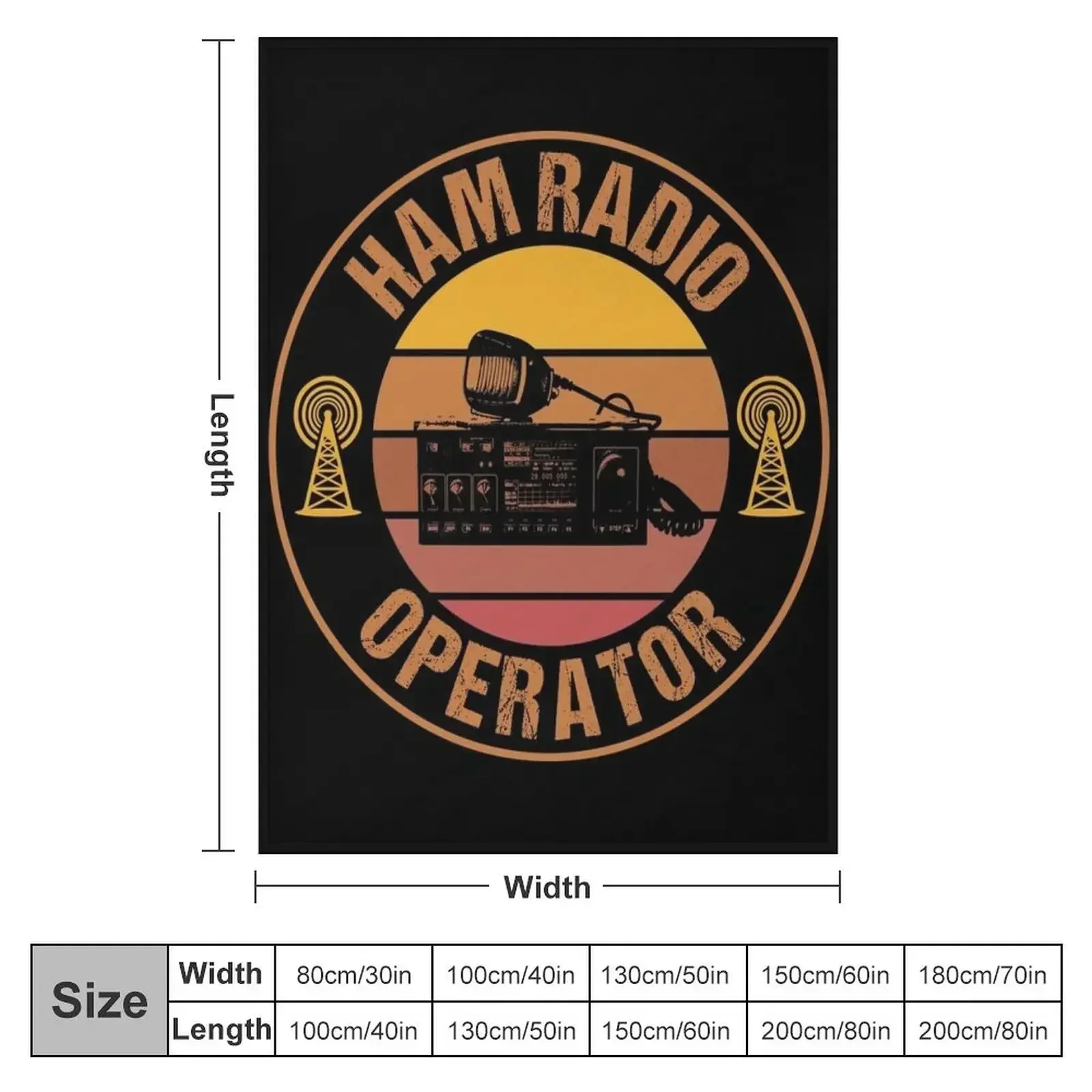 Vintage Ham Radyo Operatörü At - 3D Printing Operator incelemesi ve fiyatı